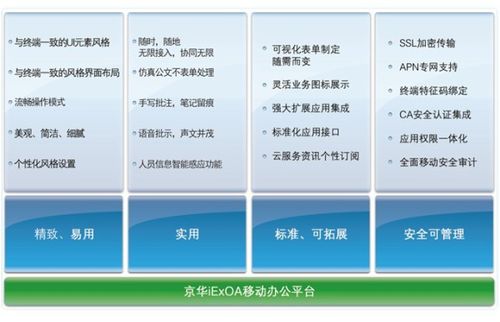 京华iexoa移动协同办公平台_软件产品网