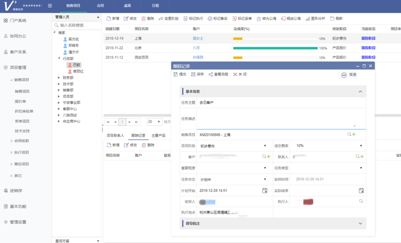 【公司新闻】唯家正式上线vol(在线管理系统),全面实现在线办公,项目