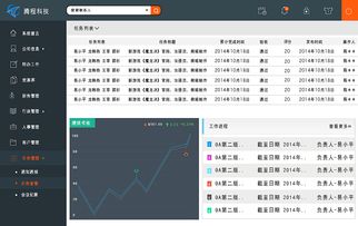 OA自动化办公后台管理系统