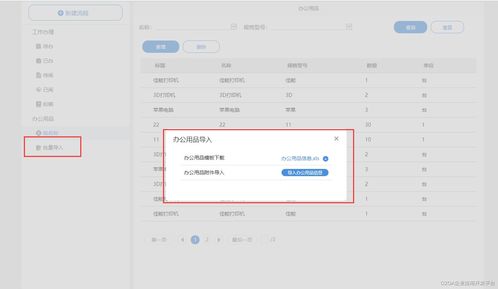 怎么样才能管理好办公用品呢