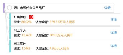靖江市现代办公用品厂