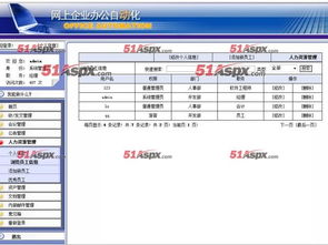 java办公自动化管理系统 包论文 源码