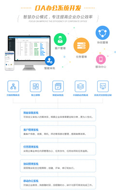 微信OA系统定制开发移动智能协同办公平台制作-析客网络