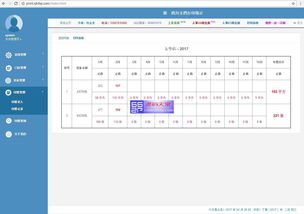 爱之情办公文档打印管理系统 尽在源码天堂