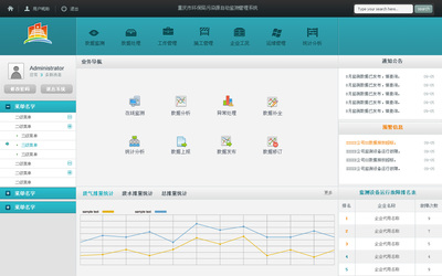 办公管理系统UI后台