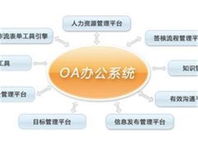 赣州企业OA办公管理系统开发价位