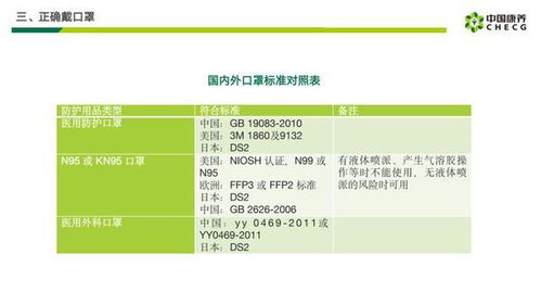 返岗必备 央企送你几份疫情防护实用宝典请收藏