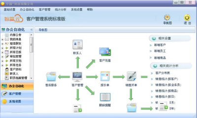 智赢云CRM客户管理系统