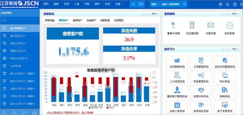 表情 江苏有线用泛微oa系统实现省 市 县70多家公司一体化办公 财经头条 表情