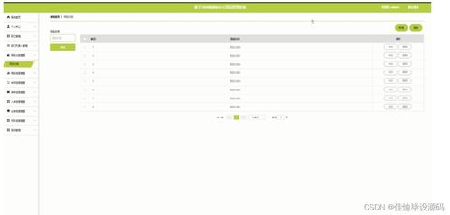 计算机毕业设计ssm基于ssm的政府办公用品管理系统12p2s9 附源码 轻松不求人