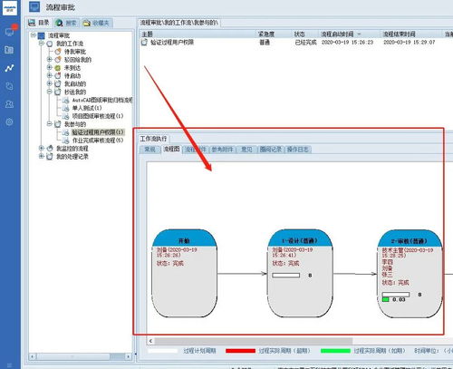 图纸管理重复利用解决方法