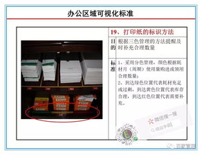 现场管理 工厂办公区域现场可视化管理标准