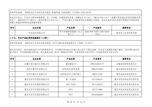 第四批绿色制造名单公布 602家工厂 371种产品 39家园区 50家企业上榜